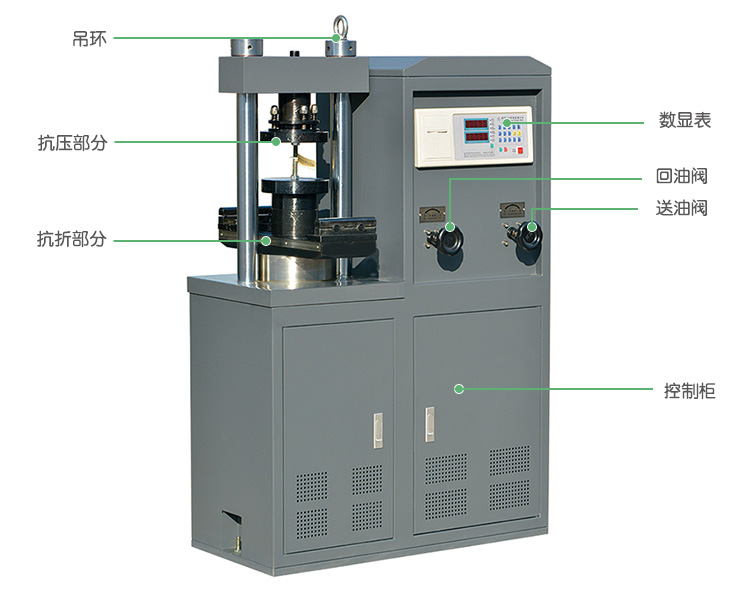 YAW-300數(shù)顯式抗折抗壓試驗機(jī)