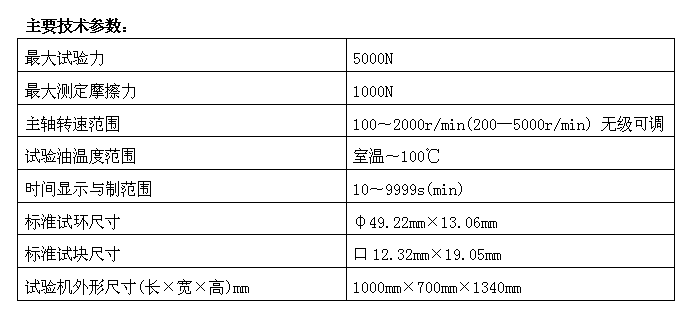 高溫高速/高頻往復(fù)摩擦磨損試驗(yàn)機(jī)