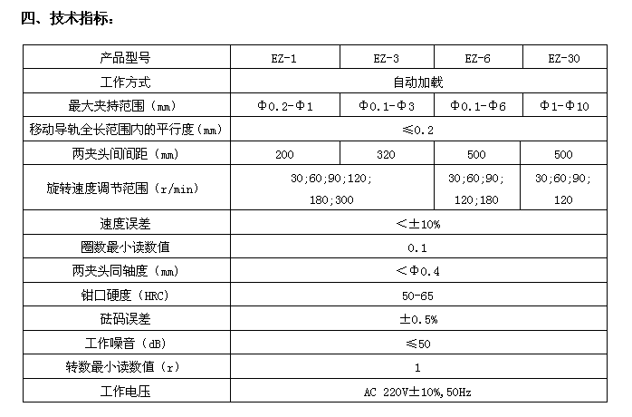 EZ-3/3mm金屬線材扭轉(zhuǎn)試驗機