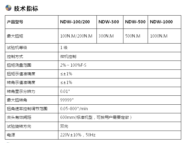 三思/光纜/垂直扭轉試驗機