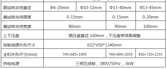 塑料管材靜液壓爆破試驗(yàn)機(jī)